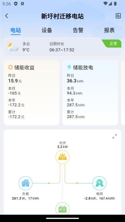 瑞储云视app下载,瑞储云视,电站app,管理app